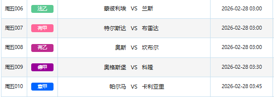 凌晨足球盛宴：法乙、德甲、荷乙、意甲五场赛事扫盘指南